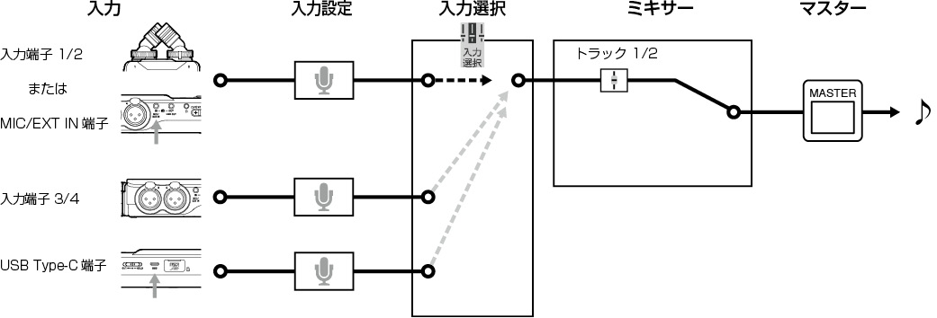 ホット セールの通販 J_Portacapture_X6_RM_vD_web_CS6 数学